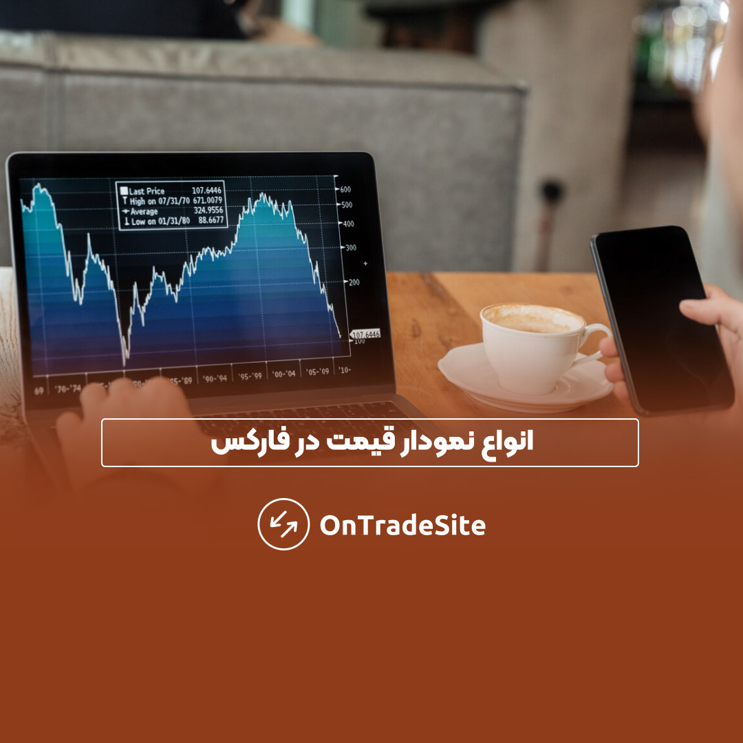 انواع نمودار و چارت قیمت در بازار فارکس