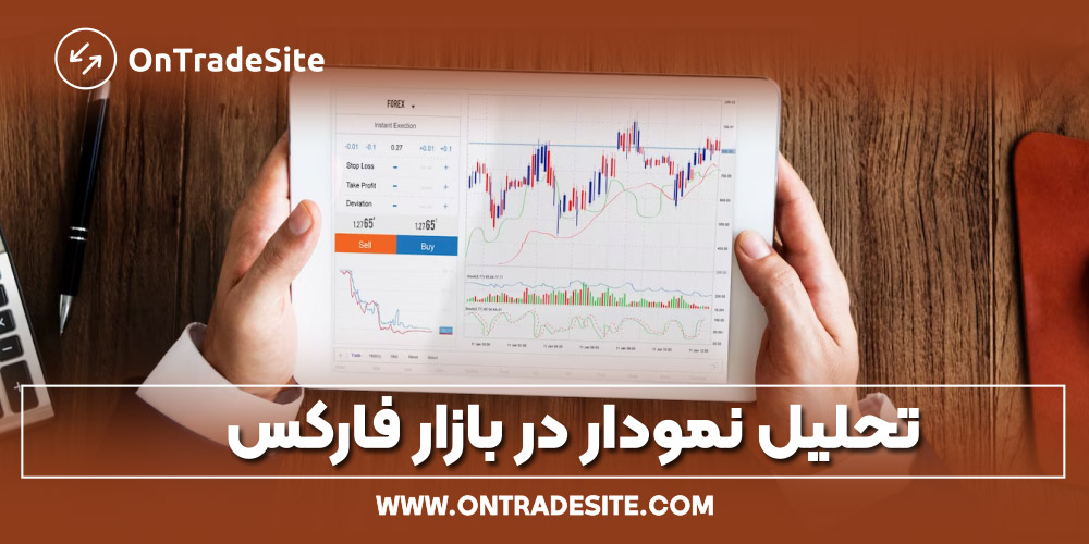 تحلیل نمودار در بازار فارکس